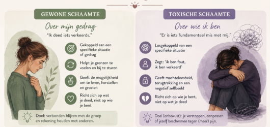 Toxische schaamte: wat is het verschil met gewone schaamte?